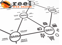 SEO Services